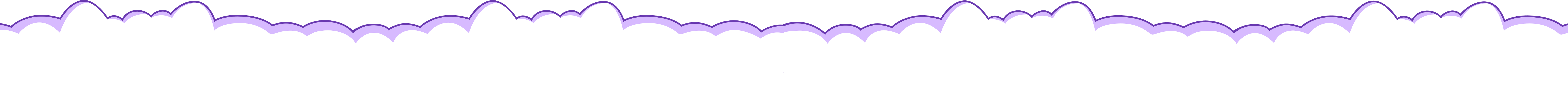 about-cloud